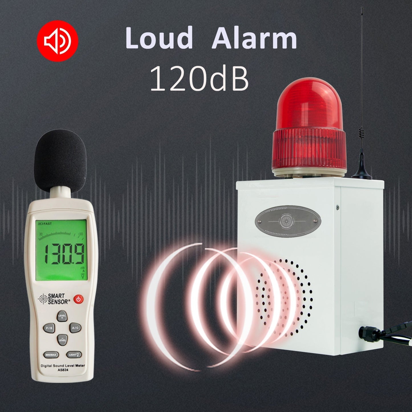 YASONG 500m Wireless Remote Control Siren Alarm Industrial 120dB Horn Strobe Sirens with Adjustable Volume and Tone Security Alarm Systerm for Factories and Ports SLA-B02Y