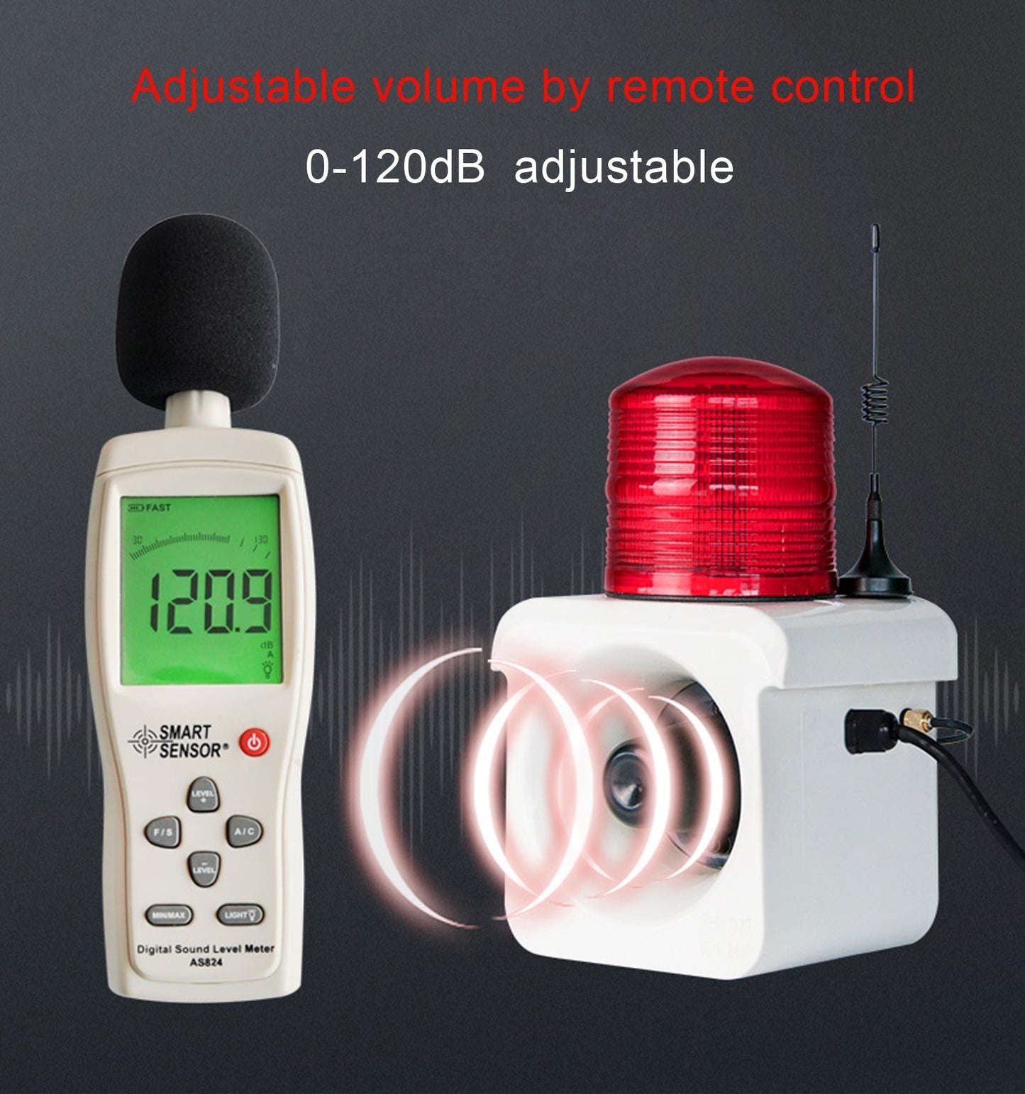 YASONG 500m/0.31mile Wireless Remote Control Siren Alarm One Remote Controls Multiple Sirens LED Strobe Warning Light 120dB Horn Power 15W for Loss Prevetion, Warehouse, Factories SLA-800Y