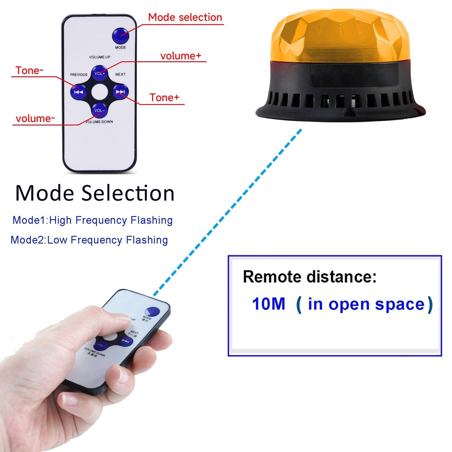 YASONG Beacon Strobe Lights Waterproof LED Siren Warning Light 120dB Loud horn 9 Tones 2 Flashing Mode Magnetic Base for Vehicles Trucks Forklift Workshop Emergency AC100-240V