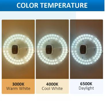 MEGAMAN Signature Ceiling Light Module YGA03A61 series x50Pcs