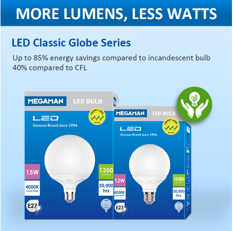 Megaman LED Classic Globe Series Bulb Light x20Pcs