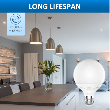 Megaman LED Classic Globe Series Bulb Light x20Pcs
