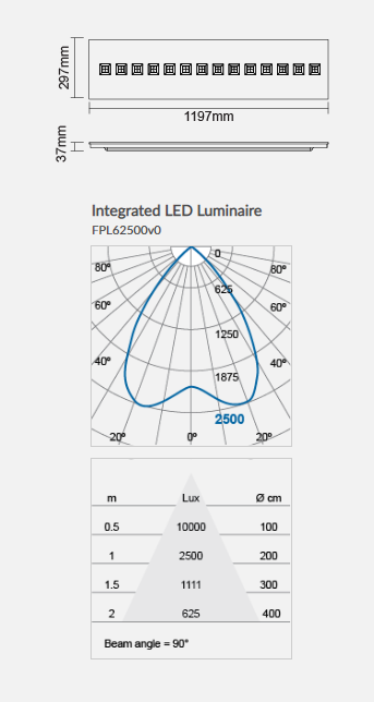 MEGAMAN ESTELA 1x4 Recessed Panel Light LED Luminaires (Integrated) x4Pcs - DelightLighting