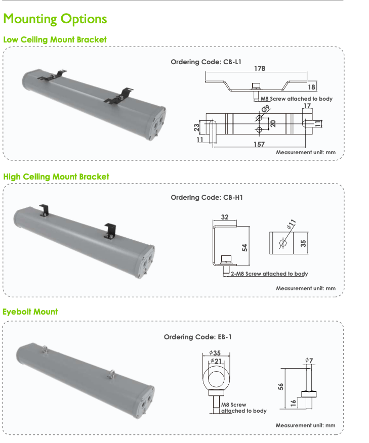 L10 Fixture LUMENEX NJZ-FEL-G Hazardous Location LED Luminaire linear light