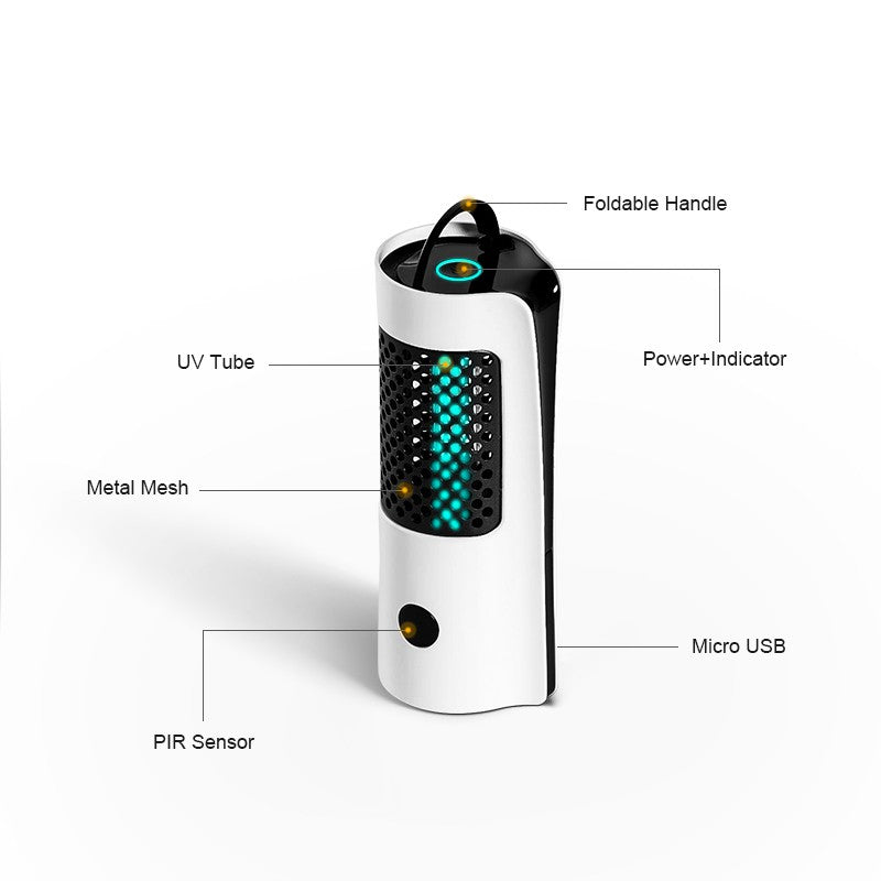 Megaman UVC Disinfection Sensor 2.8W Sterilizer Intelligent Induction Ultraviolet Germicidal Sterilization Light x20Pcs - DelightLighting