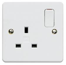 Receptacles - DelightLighting