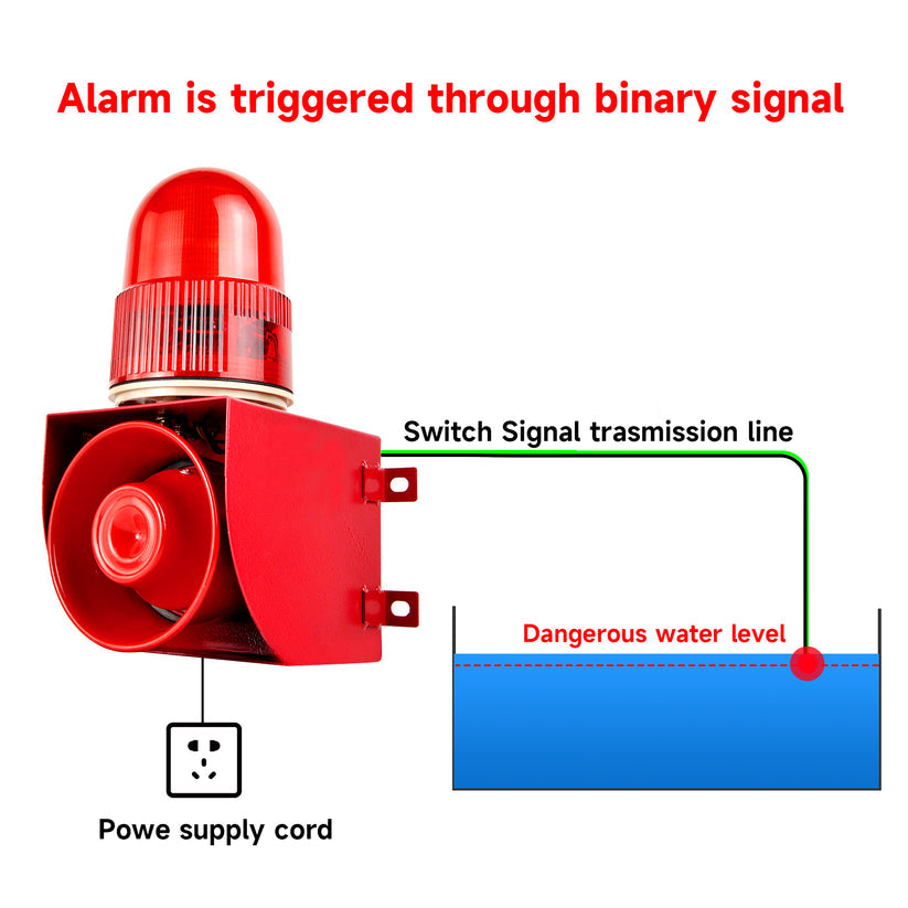 YASONG Security Strobe Light Siren Alarm, Switch Signal Triggered, Single Color & Single Tone Industrial Security System Alarm Kit for Security & PLC System Applications, 120dB Loud Horn 25W SLA-01K