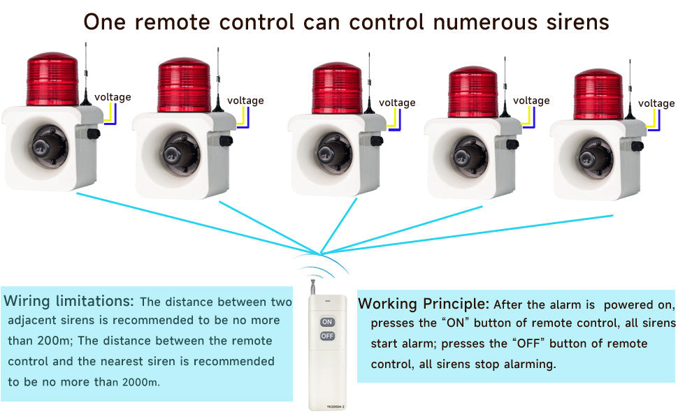 YASONG Wireless Remote Control Alarm Siren(2000m/500m), LED Strobe Warning Light 120dB Horn Power 15W for Loss Prevetion, Warehouse, Factories SLA-800Y