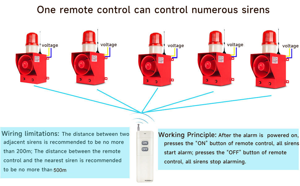 YASONG Remote Control Siren Alarm 500m 130dB Outdoor Industrial Security Siren Horn Alarm Waterproof Emergency LED Strobe Warning Light Tone Volume Adjustable SLA-05BY