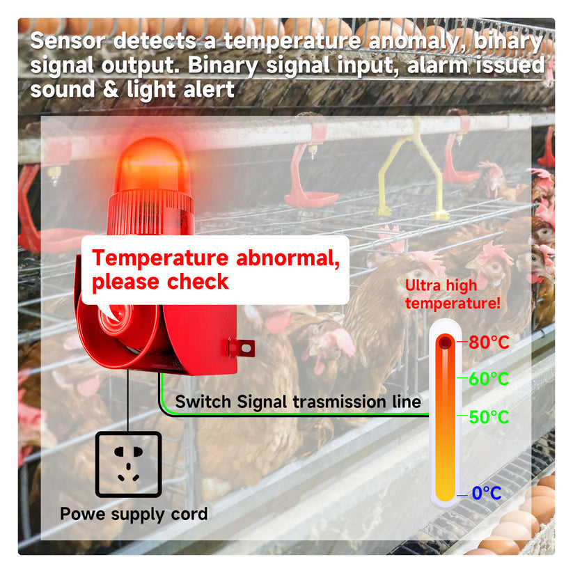 YASONG Security Strobe Light Siren Alarm, Switch Signal Triggered, Single Color & Single Tone Industrial Security System Alarm Kit for Security & PLC System Applications, 120dB Loud Horn 25W SLA-01K