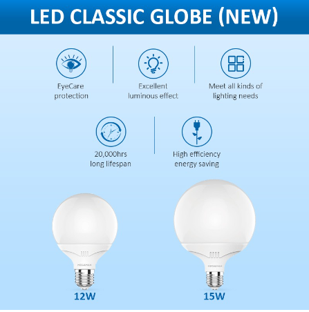 Megaman LED Classic Globe Series Bulb Light x20Pcs