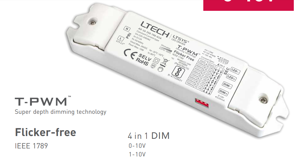 [China] LTECH AD-G1A series CC 0/1-10 V Flicker Free LED Driver x30Pcs - DelightLighting