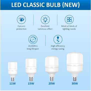 MEGAMAN LED НPB series E27 Classic Stick Bulb x100Pcs - DelightLighting