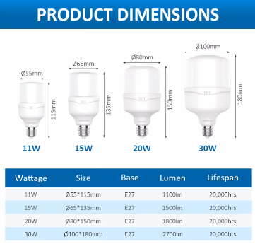 MEGAMAN LED НPB series E27 Classic Stick Bulb x100Pcs - DelightLighting