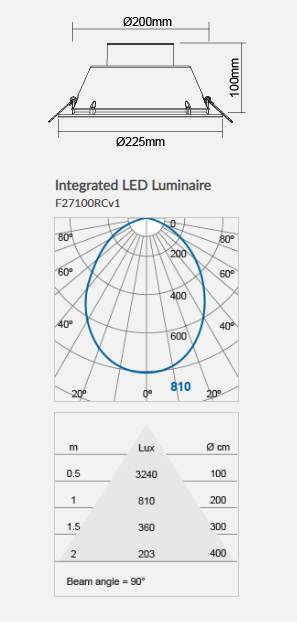 MEGAMAN SIENA Recessed 8 inch Downlight (Integrated) x12Pcs - DelightLighting