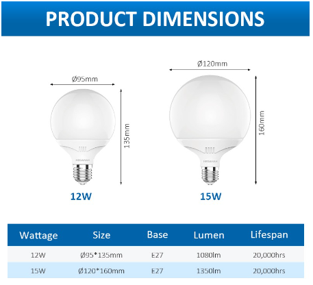 Megaman LED Classic Globe Series Bulb Light x20Pcs - DelightLighting