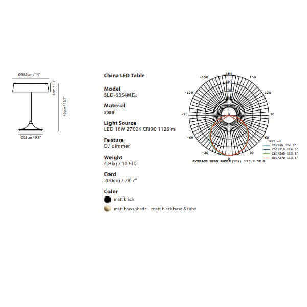 [USA] Lampu LED SEED DESIGN CHINA