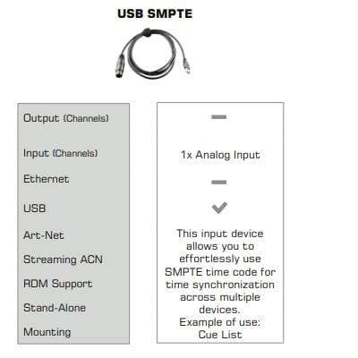 T1 Electrical Supplies [China] MADRIX ® USB SMPTE - Control System